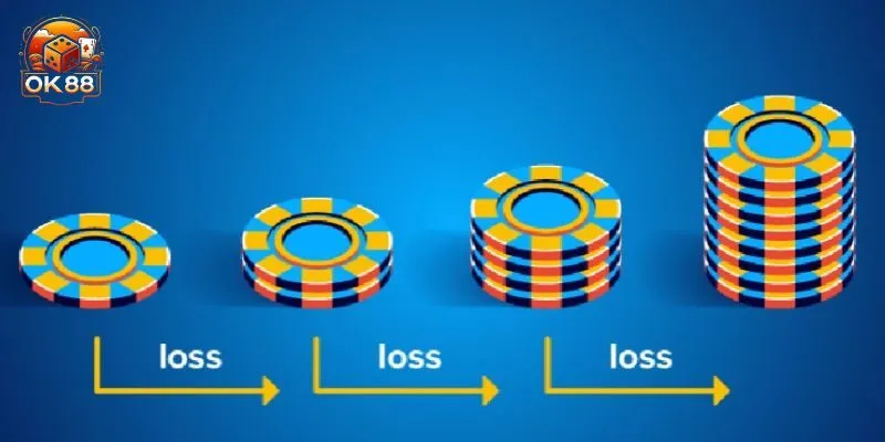 Bí quyết để đánh lô gấp thếp hiệu quả